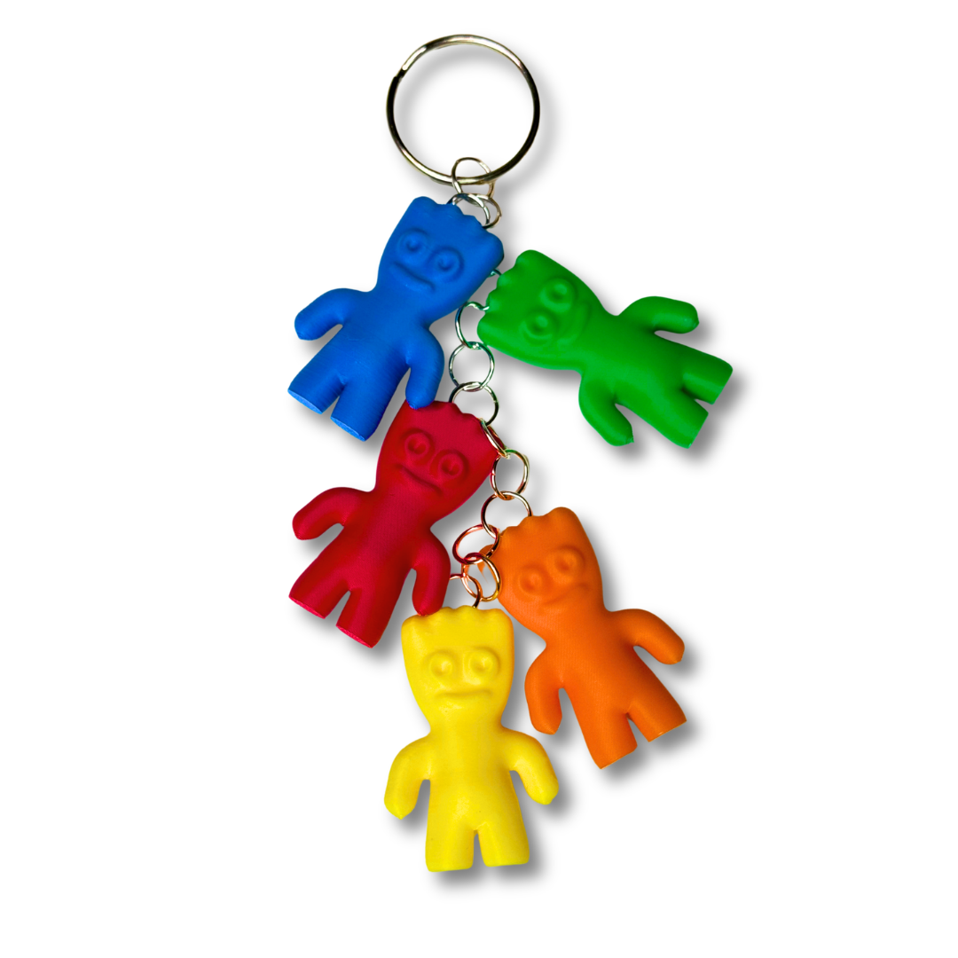 Sour Man Candy Keychain